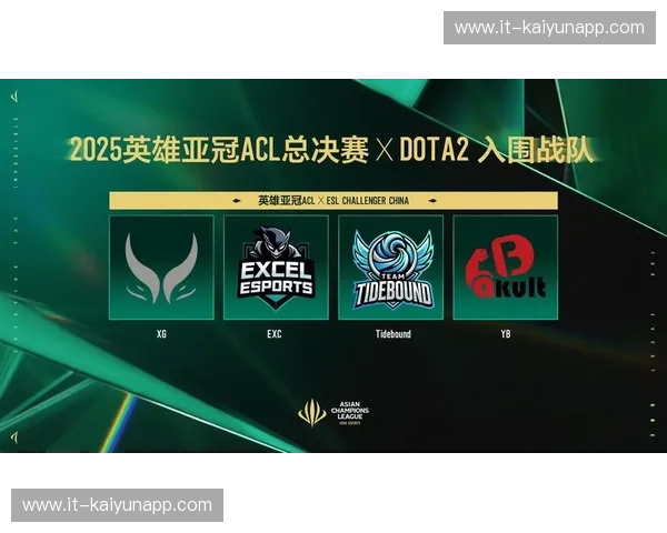 KaiyunPro赛事：电竞之巅，燃爆全场